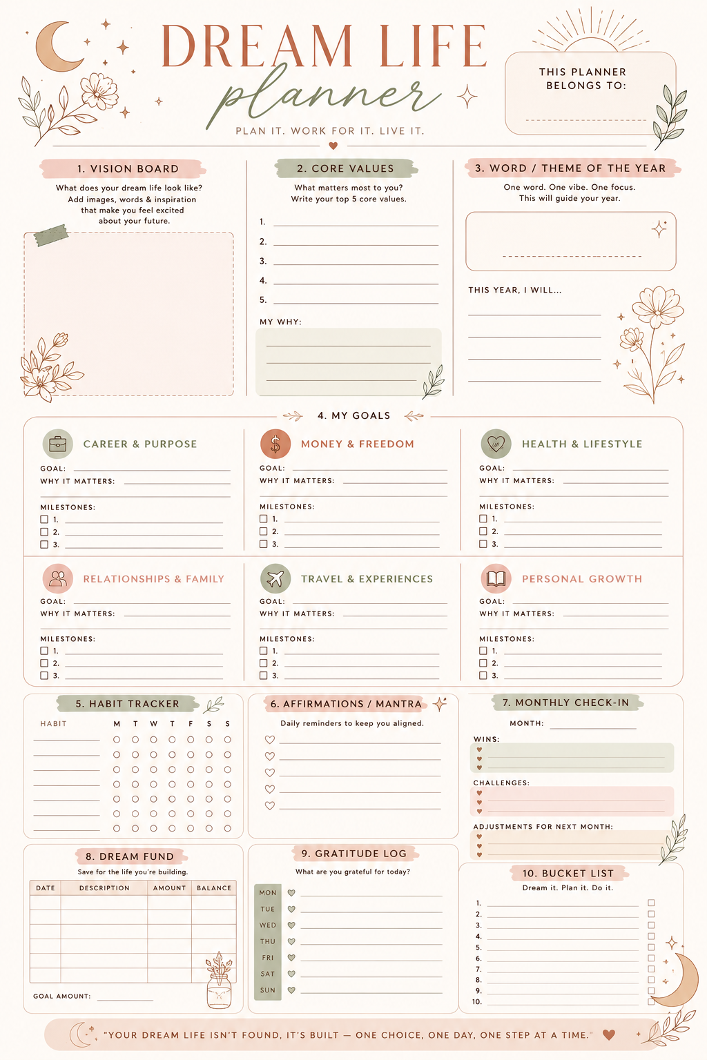 Professional Printable Planner Templates For Productivity ✨ Organize your life with Digital Planner Printables designed to help you manage tasks, appointments, goals and daily routines with ease. 🚀 ✨ Browse Premium Printable Planners #PrintablePlanner #InstantDownload #PlannerTemplate #Productivity #PlannerAddict